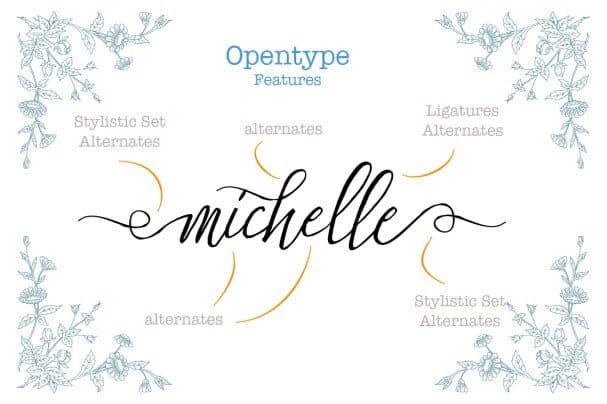Stefhanie Typeface шрифт скачать бесплатно