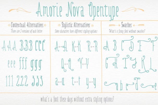 Amorie Nova   Family шрифт скачать бесплатно