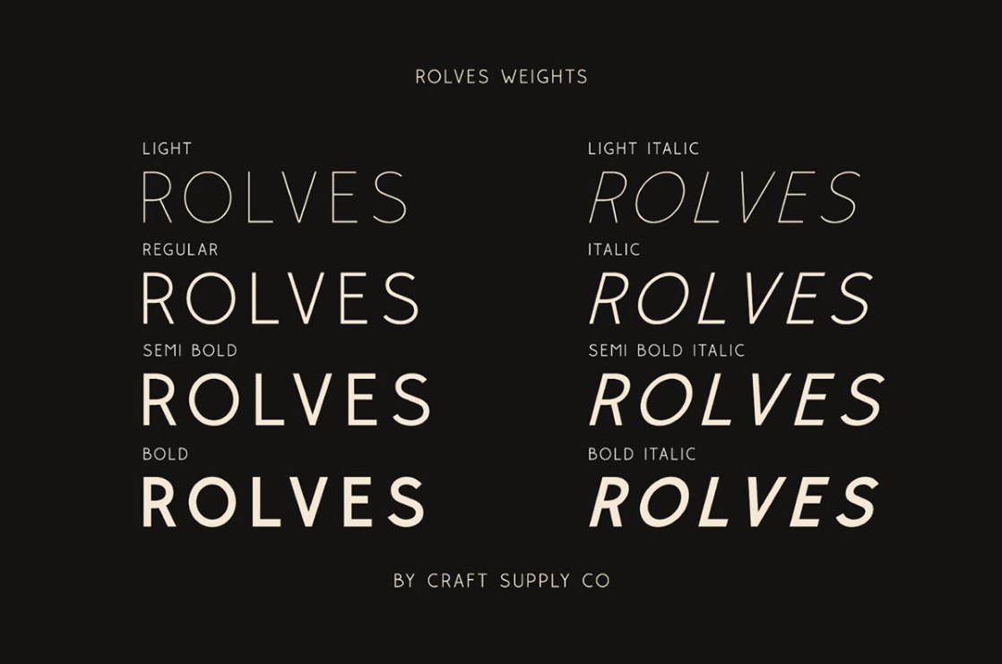 Rolves