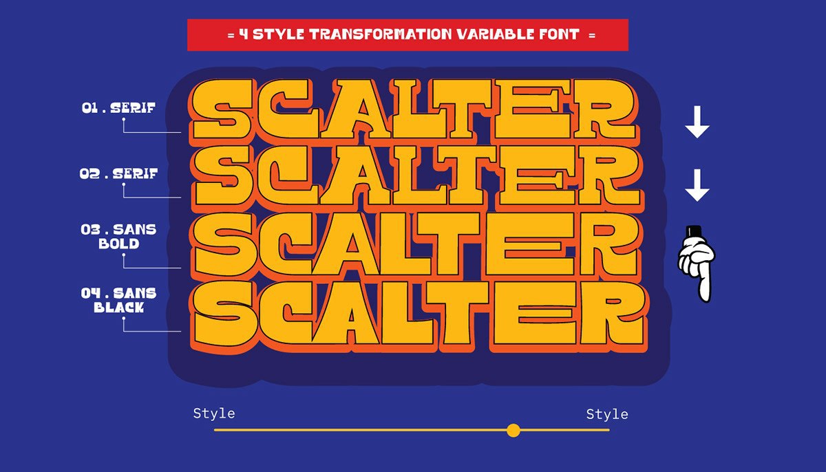 Scalter